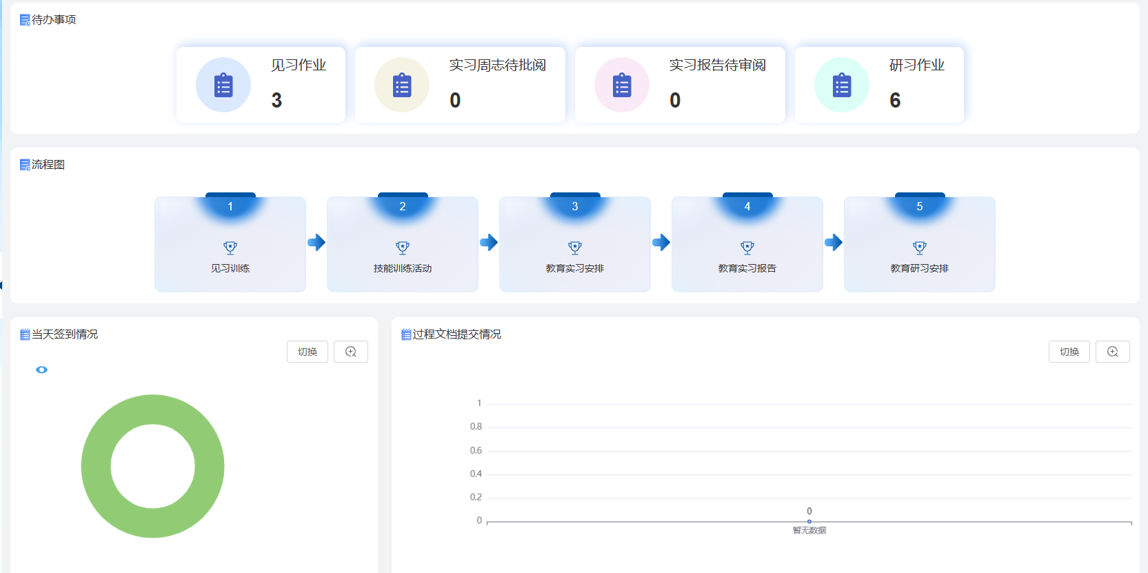 师范生教育实习管理系统系统界面（二）