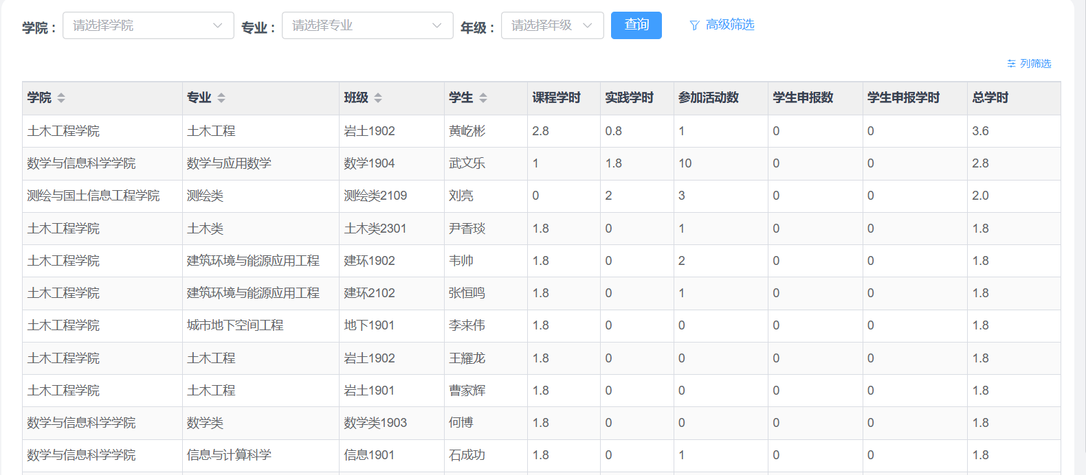 劳动教育管理系统系统界面（三）