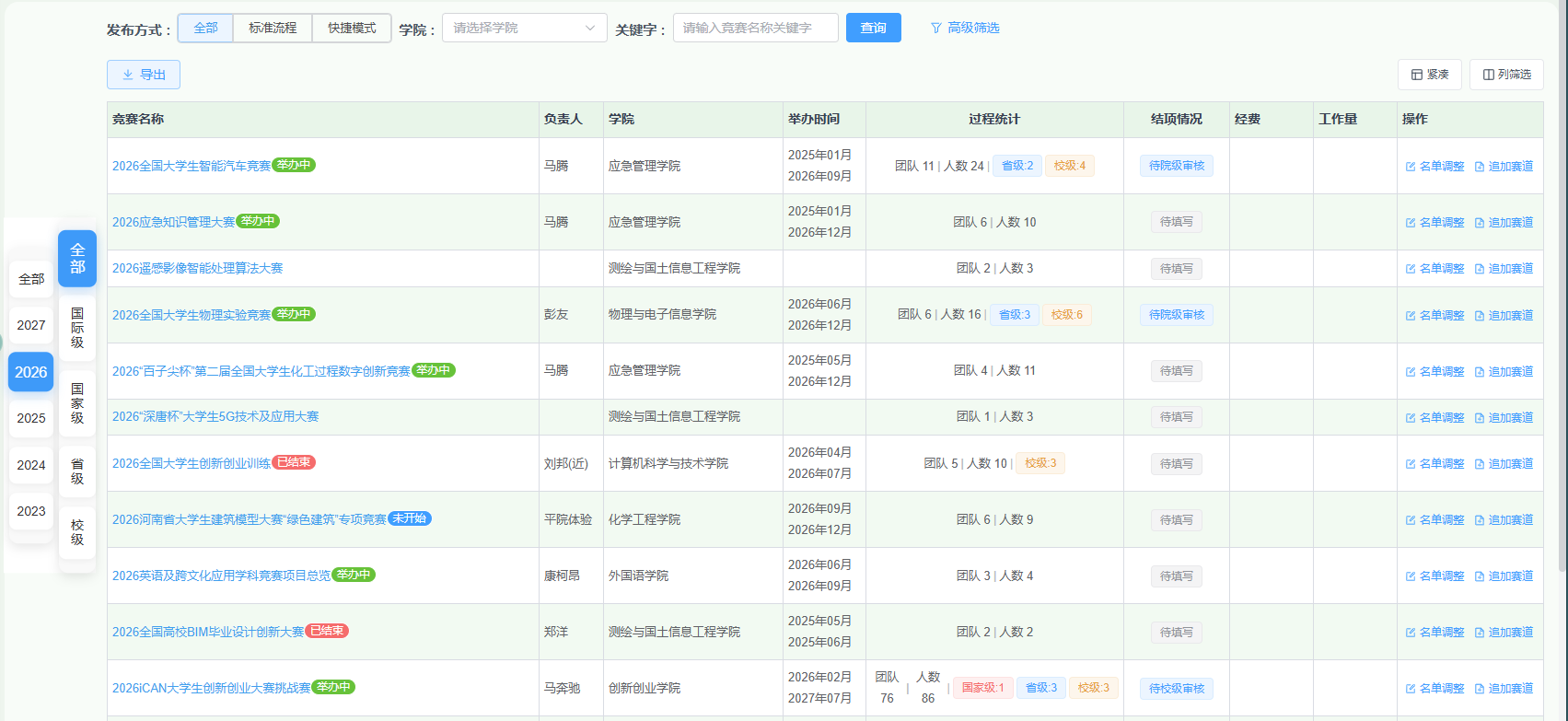 学科竞赛管理系统系统界面（三）