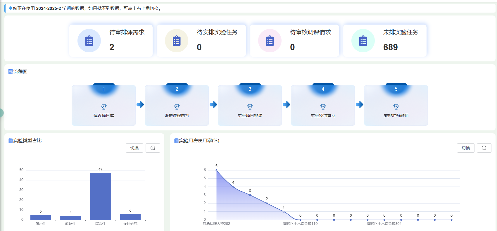 实验教学管理系统系统界面（二）